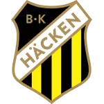 BK Hacken