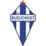 Buducnost Podgorica